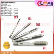 Hand Tap Thread Metric M3-M8 Thread Maker 5 PCS - BDB - CW2K
