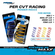 Left CVT Per Cvt Racing 1000 rpm MIO J Per CVT POWERMAXXRACING X Ride 115 Fino FI Per cvt 1000 RPM