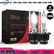 Car headlight 2pcs D1S D2S D3S D4S 4300K 6000K 8000K 35W xenon headlight bulb D1R D2R D3R D4R headla