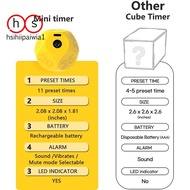 Cube Kitchen Timer-Rechargeable Countdown Timer 15-20-30-45-60 Min Minutes Settings for Cooking, Cla