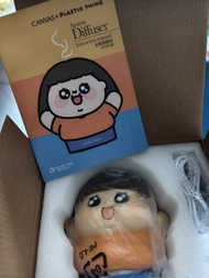 Canvas x Plastic Thing  肥妹香薰機