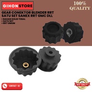 PRC Blender Gear PRC Blender Gear/