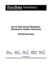 Iron &amp; Steel Scrap Wholesale - (Nonpower) Dealers Revenues World Summary Editorial DataGroup