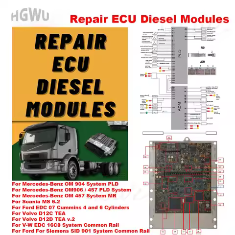 Repair ECU Diesel Module PDF File ECU Repair Basic Course Study For Mercedes-Benz for Volvo for Scan