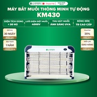 UVGREEN KM4XX Smart Mosquito, Fly and Insect Catcher – Capacity 20-40W, Effective Up to 80m2