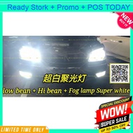 2Pcs 10000LM White Colour Foglamp Sport Light Fog LED Headlight Lamp Car Motor Headlamp Hi Low Beam 