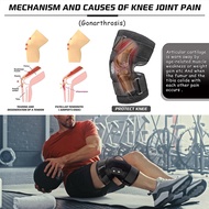 Professional Articulated Knee Brace with Removable Stabilizer, ACL PCL Recovery Support for Sports I