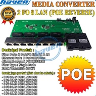 SHIPPINGbebas - Media Converter 2 Port FO 8 Port LAN PCB POE Media Converter/ 2 FO 8 LAN PCB POE Swi