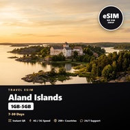 Aland Islands Travel eSIM 1GB-5GB 7-30 Days Prepaid Internet Plan