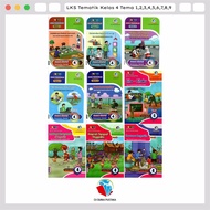 PROMO LKS TEMATIK SD KELAS 4 SEMESTER 1 2 AKSES GRAFIKA 27