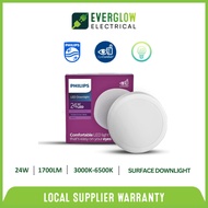 PHILIPS 59474 MESON 24W 1700LM 200MM 8'' EYECOMFORT ROUND LED SURFACE DOWNLIGHT 3000K/4000K/6500K