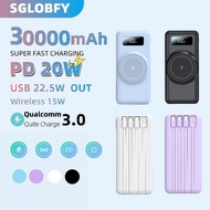 SGLOBFY Fast Charge digital display charging bank 30000mAh portable ultra-thin charging charger 66W