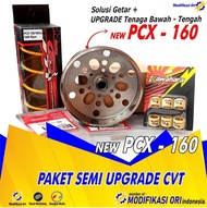 PCX 160 Paket CVT PCX 160 cc Upgrade CVT Per cvt racing pcx 160 Paket - PCX 160