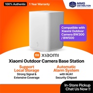 Xiaomi Outdoor Camera Base Station | Suitable for BW300/BW500 Solar Panel CCTV