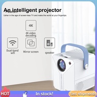 PP   Streaming Media Projector Portable Projector Android 9.0 High Resolution Portable Projector with Android 9.0 System for Smart Home Theater 120 Ansi Lumens Remote Control
