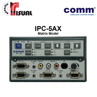 comm WizarSwitch Display Control Switch- IPC-5AX (Matrix)