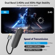 ( iOS Only )Wireless HDMI Display Adapter, Streaming Device for iPhone to TV, HD Video and Audio Syn