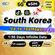 Wefly South Korea eSIM 5G 1-30 Days Unlimited Data eSIM Korea eSIM Card SK Telecom