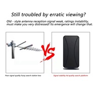 【ACT】-Indoor and Outdoor Digital TV Antenna 50-80 Miles Range Household DVB-T2 DTMB ISDB Terrestrial Wave Digital Antenna