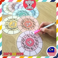 ☆Multiplication Table Times Table Write and Wipe Workbook Multiplication Wheel Poster Sifir Darab Bu