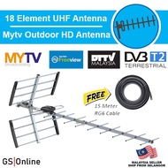 MYTV Outdoor Digital HD Antenna  Aerial MY FREEVIEW DTTV DVB T2