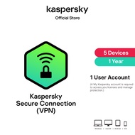 Kaspersky VPN Secure Connection 1 Year (ส่งแบบขนส่ง รูปแบบการ์ด)