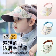 baby hat 🌈 baby sun hat baby uv hat uv protection hat kids sun hat large brim sun hat 🧸 LuffBear
