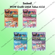 Sasbadi- WOW Grafik UASA Tahun 4.5.6 2025