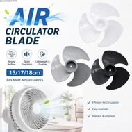 BACKSTREET4FC3 Replacement Fan Blade, Strong Sturdy Construction Fan Blade Assembly,  Plastic Compac