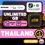 eSIM Planet 【 Thailand + BETONG + BANGKOK】DTAC Unlimited GB Travel eSIM + Phone Numbers 5G HIGHSPEED
