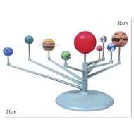 Educational Toys Educational Toys Children's Crafts Planet Display ME140
