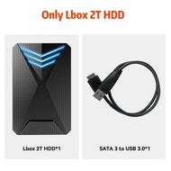2025 JMachen Hyper Base Lbox Retro Game Console For PS4/PS3/Switch/PS2/Wii/WiiU/PS1 Launchbox 2TB Ga