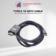 TYPE-C CABLE TO HDMI 8K CABLE TYPE C TO HDMI 8K TYPE C TO HDMI CABLE 8K 2M