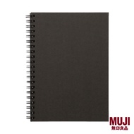 MUJI Wirebound Notebook / Plain