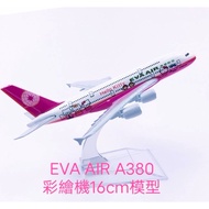 Airplane Model Aeroplane Model
