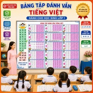 Vietnamese Spelling Board for Grade 1 Children A0 A1 Size - Learning Letters & Rhyming Teaching Tool