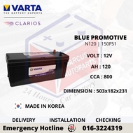 VARTA PROMOTIVE SLI N120 | 150F51 AUTOMOTIVE COMMERCIAL BATTERY