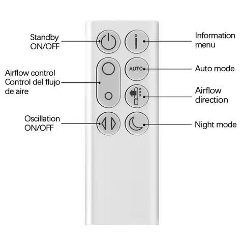 Y15AReplacement Remote Control for Dyson Pure Cool TP04 TP06 TP09 DP04 Purifying Fan Remote Control(