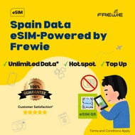 Spain eSIM Data Roaming | Unlimited Data | Topup Available | QR Code via Email - Powered by Frewie