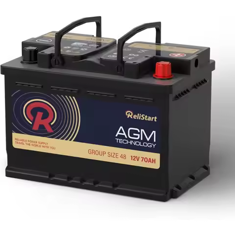 AGM Battery BCI Group 48 Car Battery 12V 70Ah H6 Size Automotive Battery with 130RC 720CCA Deep Cycl