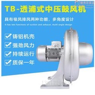 全風鼓風機TB-150低噪音透浦式鼓風機 5.5kw透浦式中壓鼓風機
