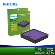 PHILIPS แผ่นกรองสำหรับเครื่องฟอกอากาศ รุ่น GoPure AllergyFilter Plus