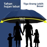 Payung Lipat Vinyl, Payung Matahari dan Hujan, Payung Pelindung Matahari