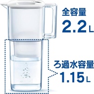 二手 德國 BRITA 2.2升 Liquelli日系簡約濾水壺...豐原