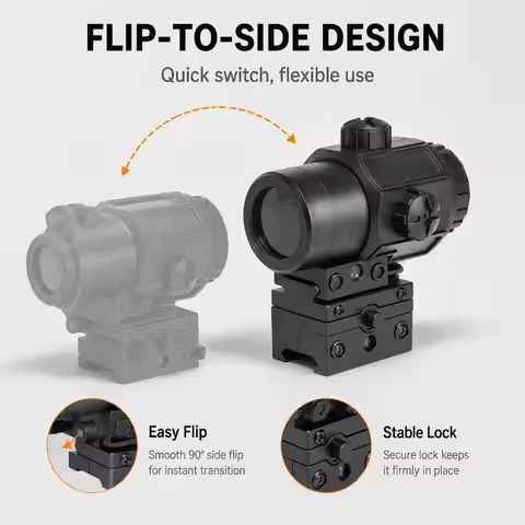 G33/G34 Compact Optical Magnifier Kit, Quick‑Release Mounting Parts for Multi‑style Hobby Model Acce