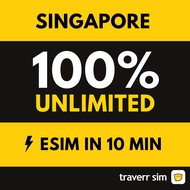 Traverrsim Singapore eSIM Unlimited Data 新加坡