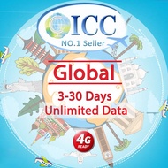 ICC_Global 3-30 Days Unlimited Data SIM Card (Daily plan can top up reuse)
