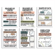 [print Painting] No Frame, 6pcs, Algebraic Poster, Math Poster, , Statistics Poster, High School Mat