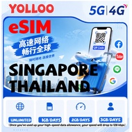 Singapore esim Thailand esim 1-7 Days 4G/5G Unlimited Data Prepaid | Instant Email Delivery | Hotspo