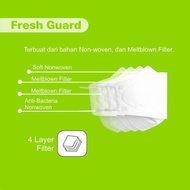 FRESH GUARD KF94 KF 94 masker medical mask 1 box 50pcs grosir medis